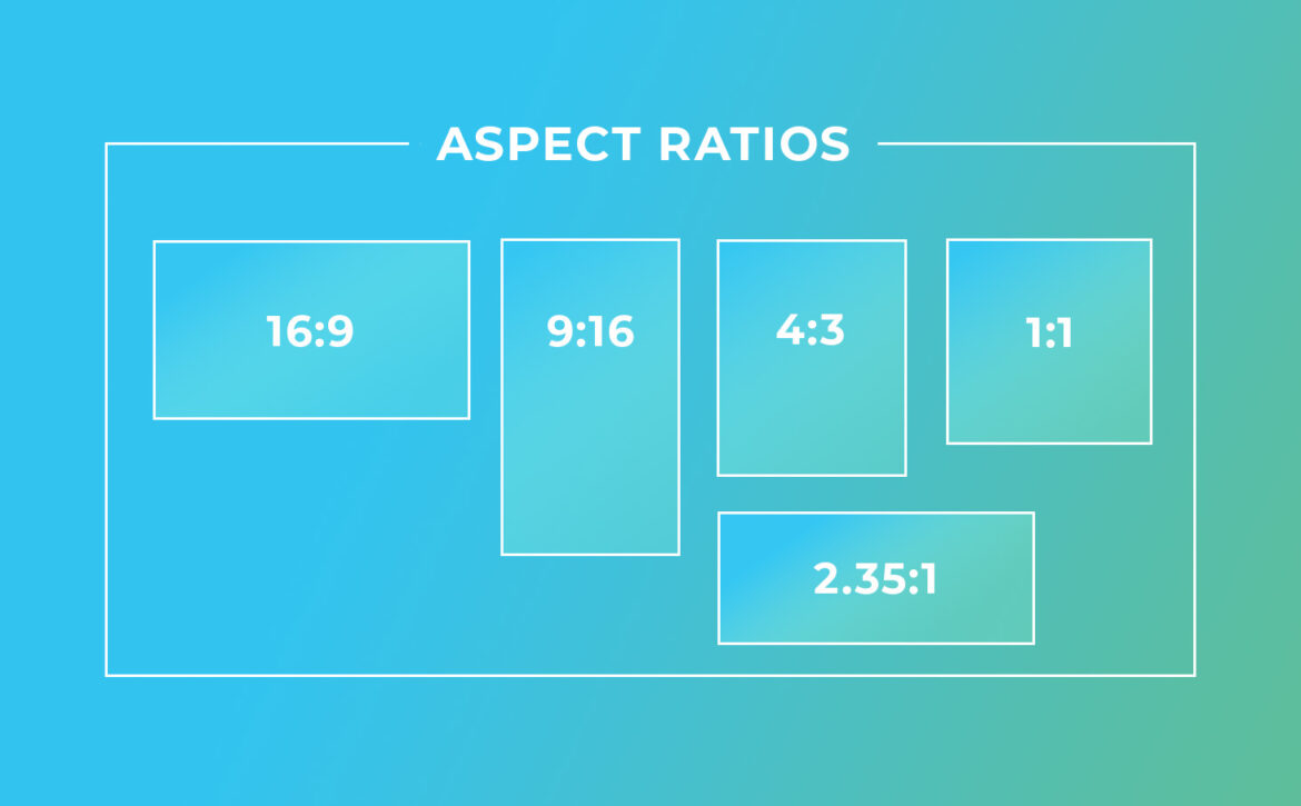 Understanding Aspect Ratios In Video Production: A Comprehensive Guide